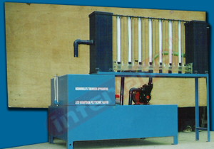 FISHER CLAMP Exporter & Physics Laboratory Equipment Supplie