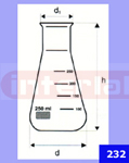 Erlenmeyer Flasks