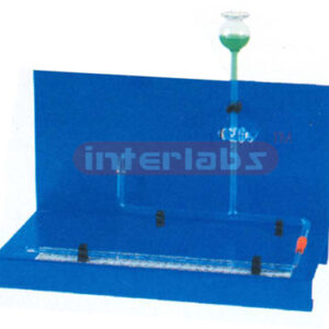 THODAY'S POTOMETER