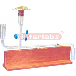 GANONG'S POTOMETER
