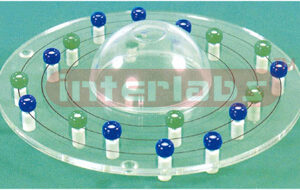 ATOM ACTIVITY MODEL