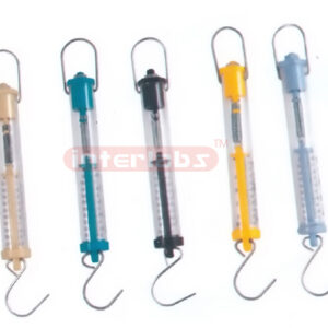 NEWTON METERS