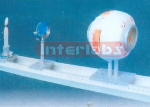 MODEL OF THE LIKENESS OF EYES Manufacturers and Suppliers From Ambala India