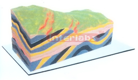 STRATIFICATION MODEL Exporter & Educational Laboratory Equip