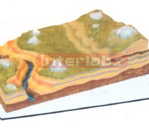 GREAT CANYON MODEL Exporter & Educational Laboratory Equipme