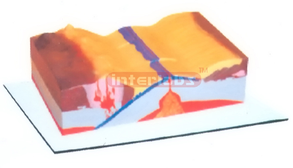 PLATE TECTONIC FORMATION AND DEMONSTRATION MODEL Exporter &