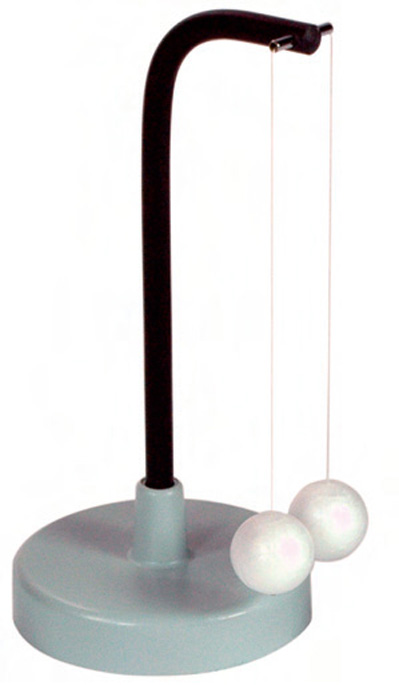 Pith Ball Electroscope Exporter & Physics Laboratory Equipme