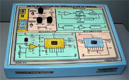 AM/FM SIGNAL GENERATOR