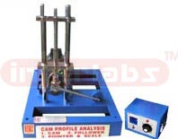 Cam Profile Analyser- Digital Rpm Pickup Exporter & Educatio