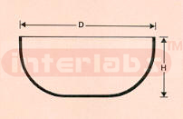 ROUND BOTTOM WITHOUT SPOUT Exporter & Educational Laboratory