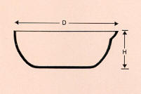 FLAT FORM WITH SPOUT Exporter & Educational Laboratory Equip