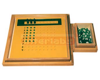 Division Board Exporter & Educational Laboratory Equipment S