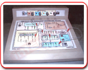 Pulse Code Modulation Transmitter Trainer Exporter & Enginee