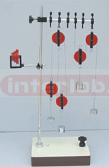 Pulley Demonstration Set Exporter & Educational Laboratory E