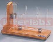 Equilibrium Tubes Exporter & Educational Laboratory Equipmen