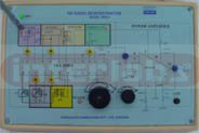 FM RADIO RECEIVER DEMONSTRATOR. MODEL IBL-RRD-2 Exporter & E