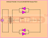 SINGLE PHASE CYCLOCONVERTER. MODEL IBL-PE-8 Exporter & Engin