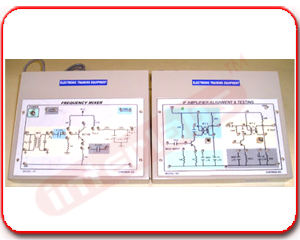 IF AMPLIFIER-ALIGNMENT & TESTING METHODS Exporter & Educatio