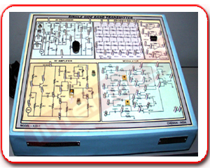 SINGLE SIDE BAND TRANSMISSION SYSTEM