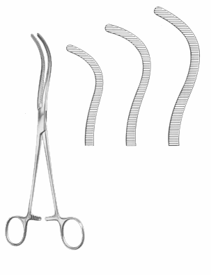 Uro-Tangential Forceps Exporter & Educational Laboratory Equ