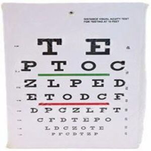 Snellen Chart | Interlabs
